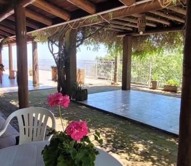 Centro Ski Chalet | Rancho Smaniotto 1783